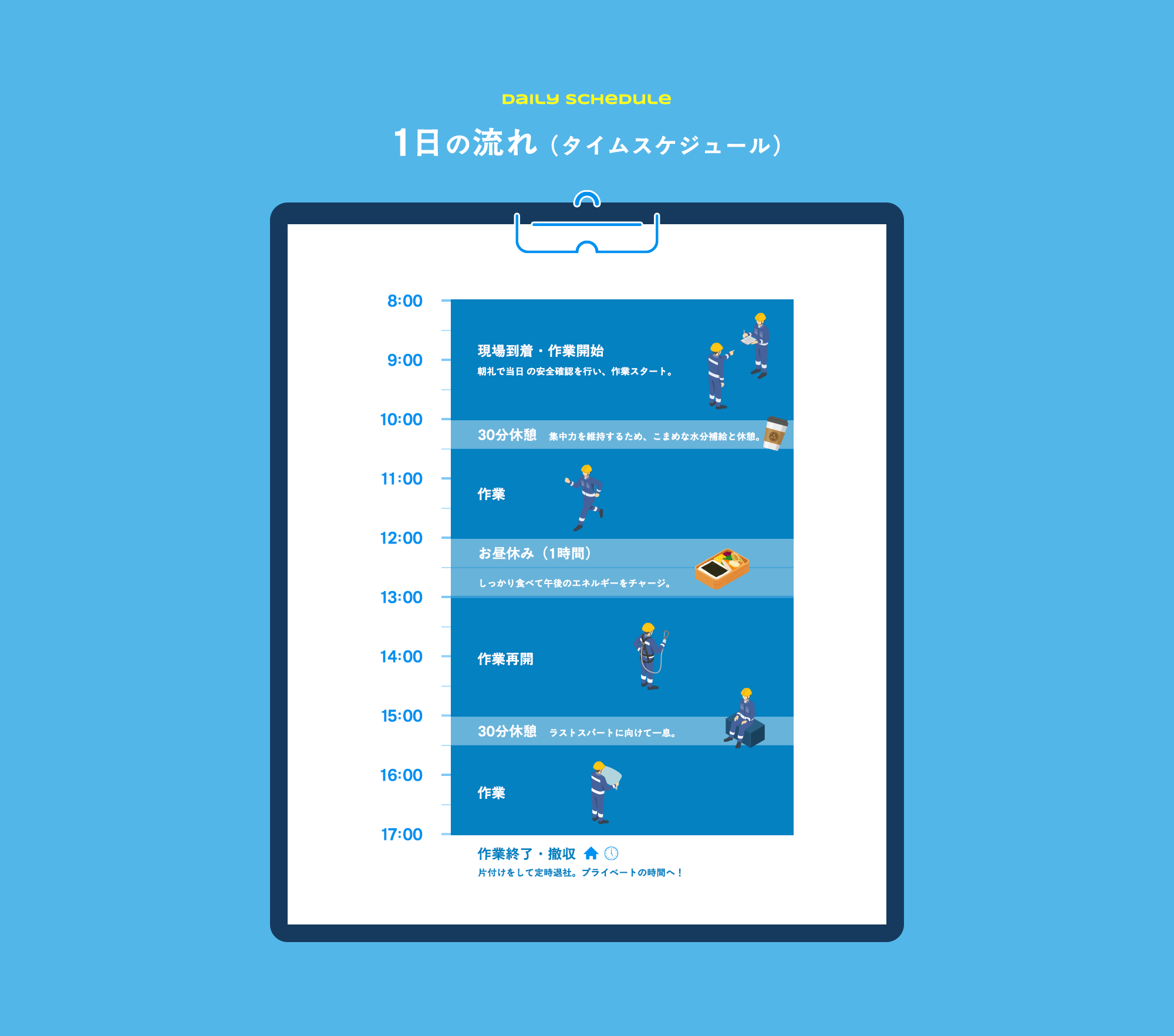 T.S アシスト株式会社での1日の流れ